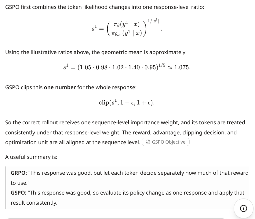 Gradient difference figure